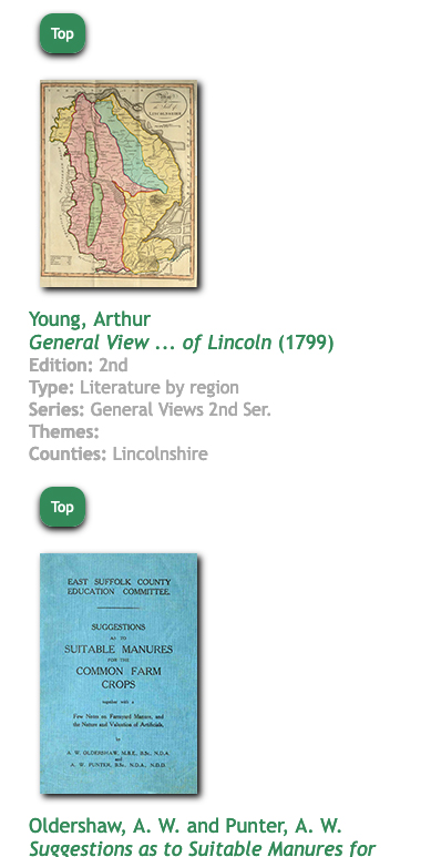 Example LIBRAL items in the list